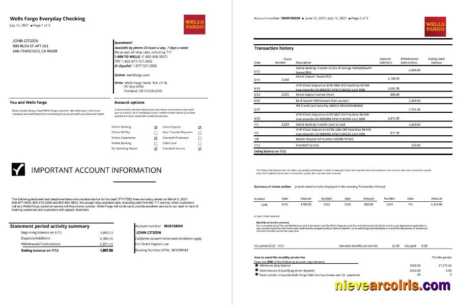 USA Wells Fargo 3 p